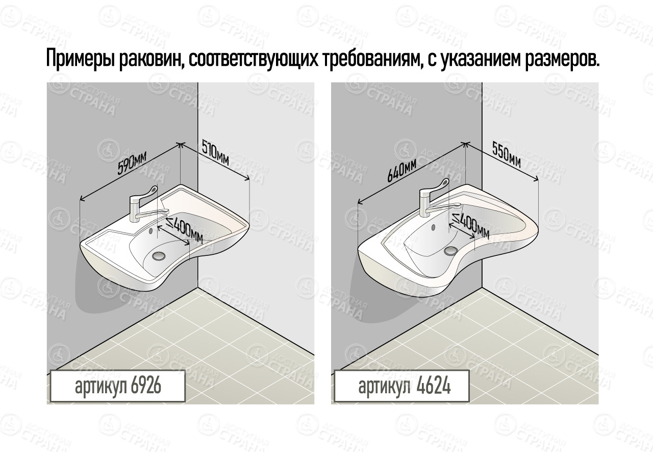 раковина для инвалидов